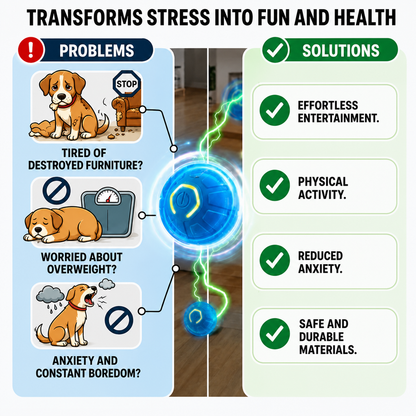 🔵Futavion® Automatic Obstacle Avoidance Smart Jumping Ball Toy, Type-C Rechargeable Dog Shaking Toy. Bouncing Balls for All Dogs.（Orange and Blue）