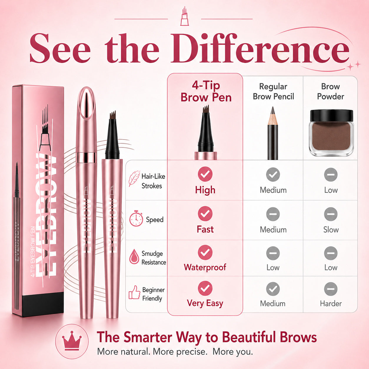 🎨Long Lasting Waterproof Micro Fork Brow Pen