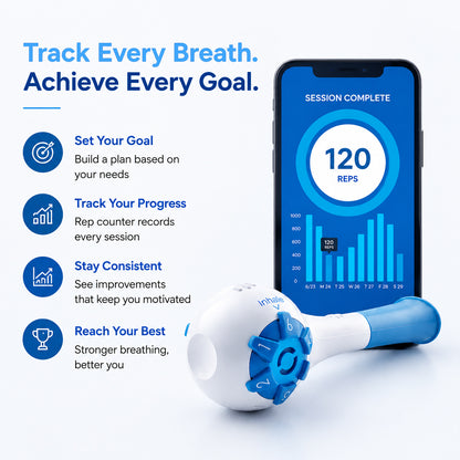 Natural Breathing Exerciser Trainer For Drug-Free Respiratory Therapy │ Breathe Easier with Stronger Lungs