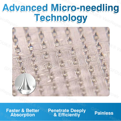 GFOUK® VeinRepair Microneedle Patch Roll⚡Instant Relief, Long-Term Results