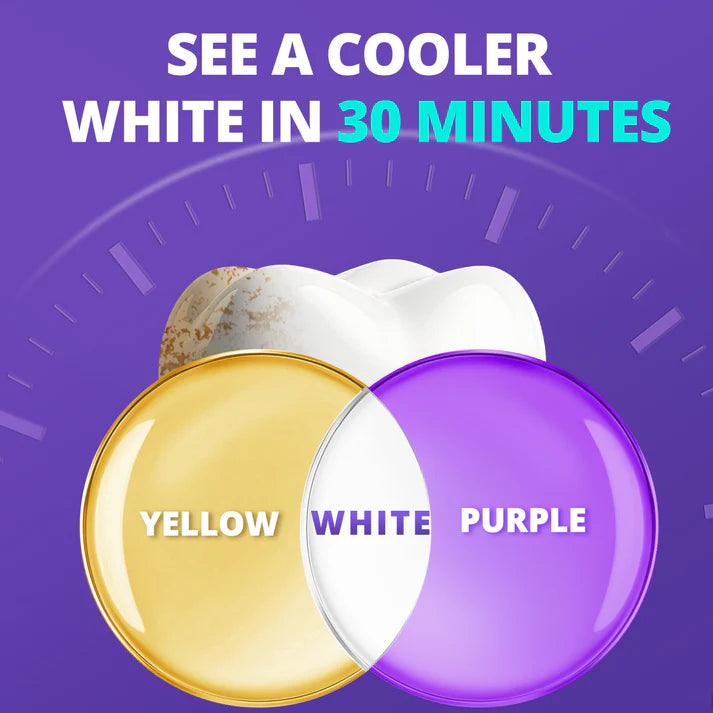 🟣Futavion® Purple Whitening Strips, 90-Day Long-LastingResults, Enamel Safe Low-Sensitivity, Professional TeethWhitening Strips With Non-Slip Dry Strip Technology