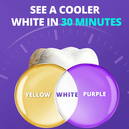 🟣Futavion® Purple Whitening Strips, 90-Day Long-LastingResults, Enamel Safe Low-Sensitivity, Professional TeethWhitening Strips With Non-Slip Dry Strip Technology