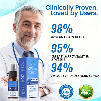 🇺🇸🎁GFOUK® VascuCare Vein Healing Spray(Designed for Varicose veins, Spider veins, Deep vein Thrombosis, Chronic venous insufficiency, Venous ulcers, Thrombophlebitis and other venous issues)
