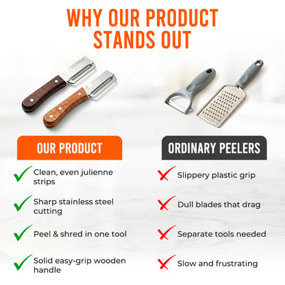 Dlesmy® Easy-Grip Wooden Peeler & Veggie Shredder