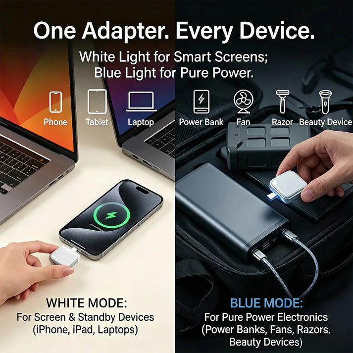 🔋Futavion®AI Battery Guard: The World’s First 140W Physical Power-Cut Tool for 100% Battery Health & Home Safety