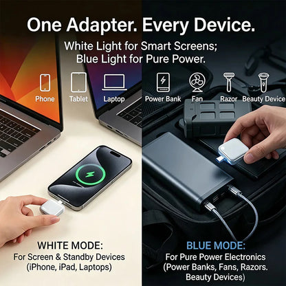 🔋Futavion®AI Battery Guard: The World’s First 140W Physical Power-Cut Tool for 100% Battery Health & Home Safety