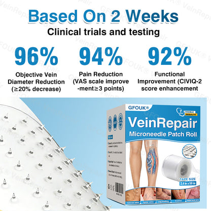 GFOUK® VeinRepair Microneedle Patch Roll⚡Instant Relief, Long-Term Results