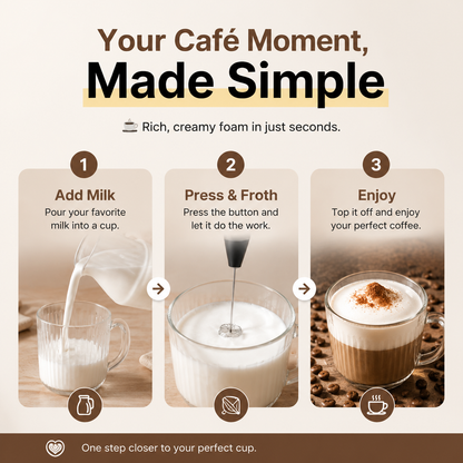 Rechargeable Handheld Milk Frother – Create Café-Style Foam In Seconds☕