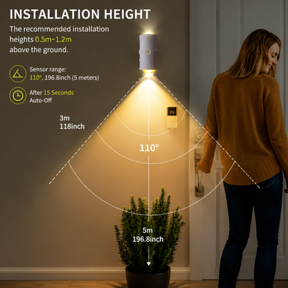 🛋️Rechargeable Motion Sensor LED Wall Light – Magnetic Wireless Night Lamp with Smart Auto Detection, Waterproof Outdoor Light for Patio, Bedroom & Porch