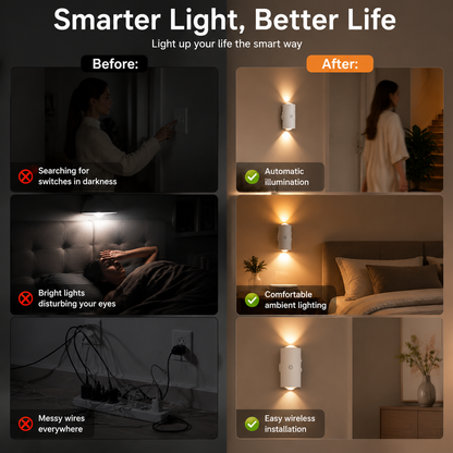 🛋️Rechargeable Motion Sensor LED Wall Light – Magnetic Wireless Night Lamp with Smart Auto Detection, Waterproof Outdoor Light for Patio, Bedroom & Porch