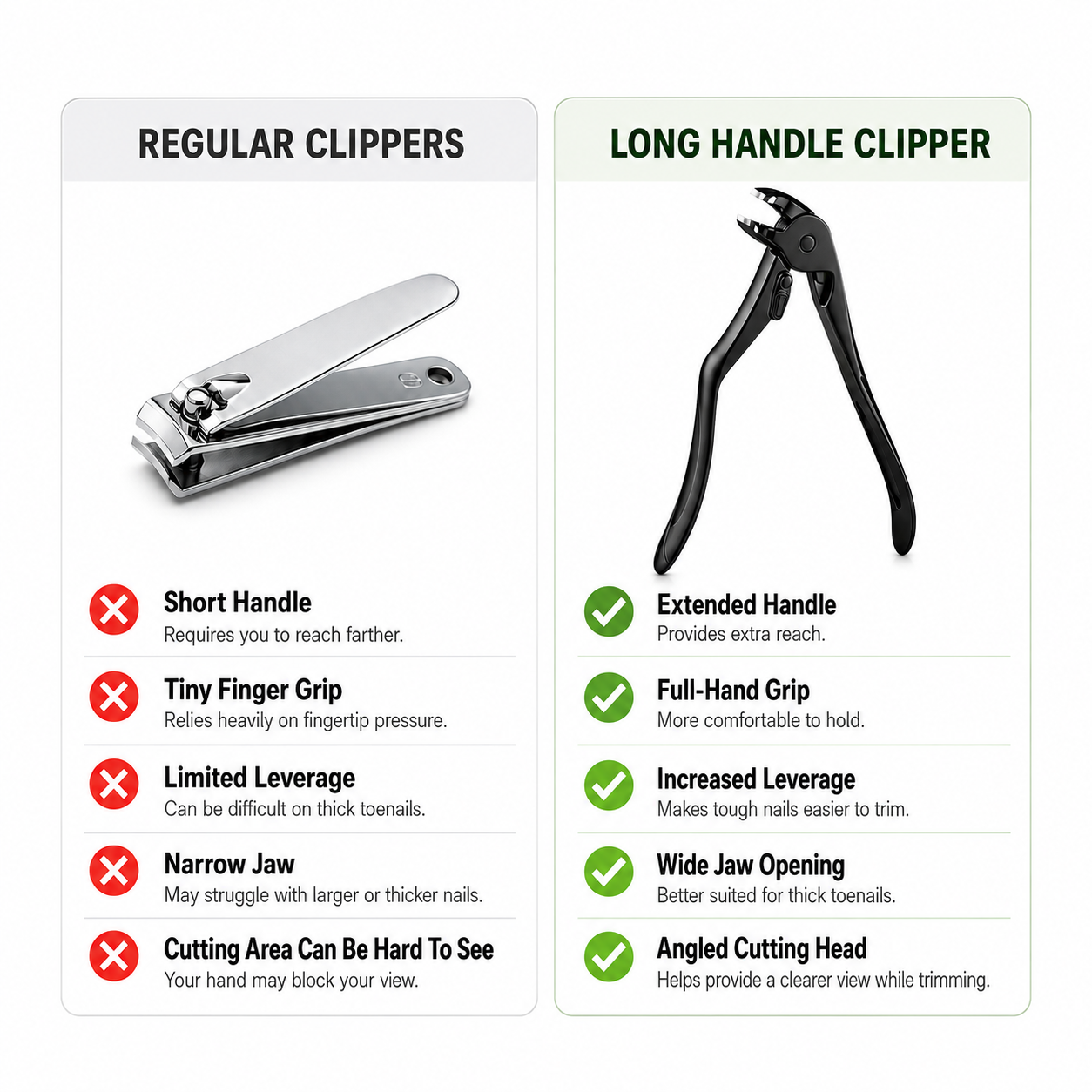 Less Bending, More Leverage, Easier Trimming — Long Handle Toenail Clipper✂️