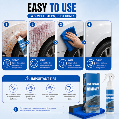 IEY ® Rust-preventing cleaning spray