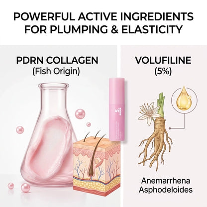 🌸 Unlock Your Youthful Glow With Every Swipe-PDRN Collagen Volume Multi Balm