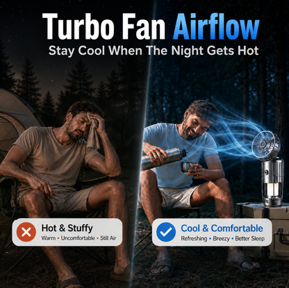🔥50% OFF |Futavion® 5-IN-1 Camping Fan & LED Lantern – Rechargeable, Power Bank, Foldable & Hang Anywhere