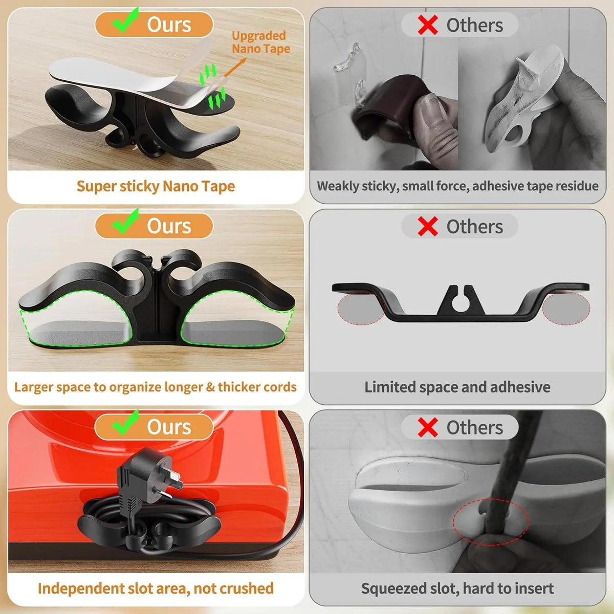 ✨ Keep Your Kitchen Cords Clean, Organized & Tangle-Free