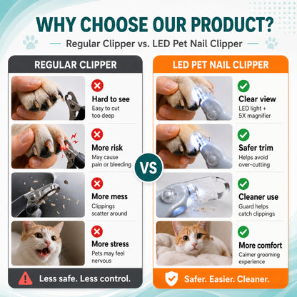 ✔✂OFFICIAL STORE LED Pet Nail Clipper paw clip The LED Nail Clipper That Helps You See Before You Cut