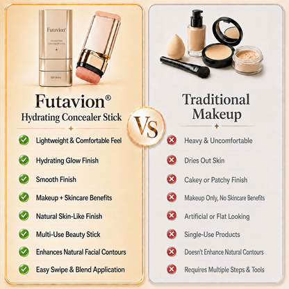 Futavion® Hydrating Concealer Stick — Your Skin, Beautifully Perfected