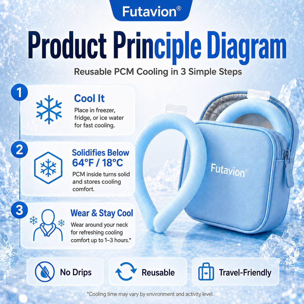 ✔🧊Futavion®Neck Cooling Tube with Insulated Bag, Reusable Ice Ring Cooler Wearable Body Cooling Products, Neck Coolers for Hot Weather