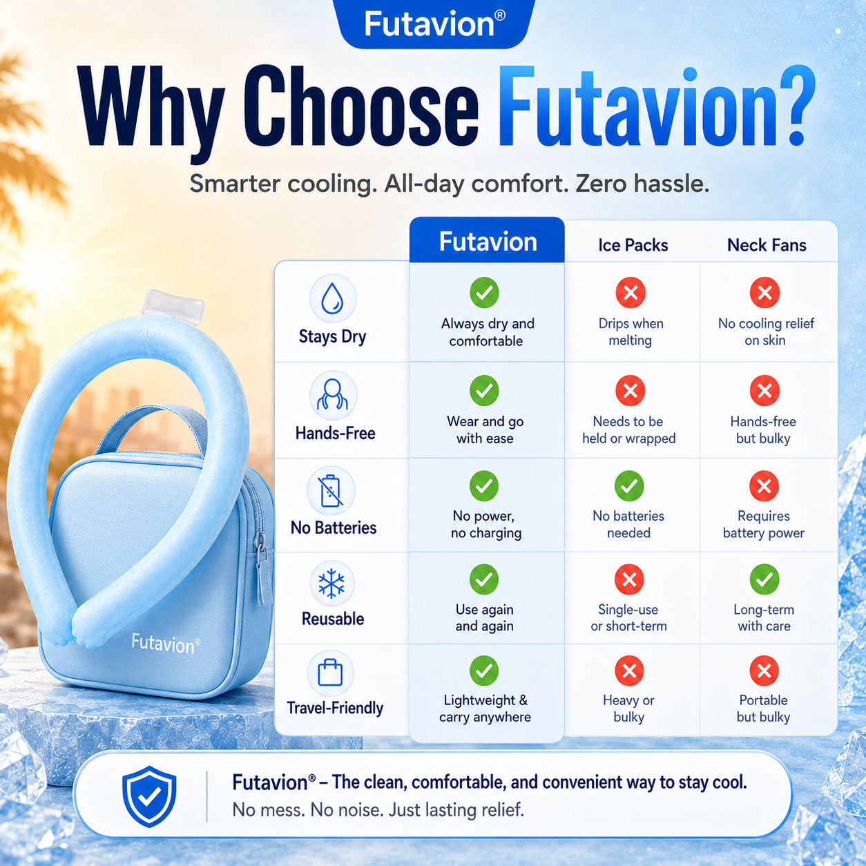 ✔🧊Futavion®Neck Cooling Tube with Insulated Bag, Reusable Ice Ring Cooler Wearable Body Cooling Products, Neck Coolers for Hot Weather